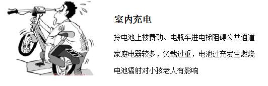 盾王充電動車智慧安全充電站方案